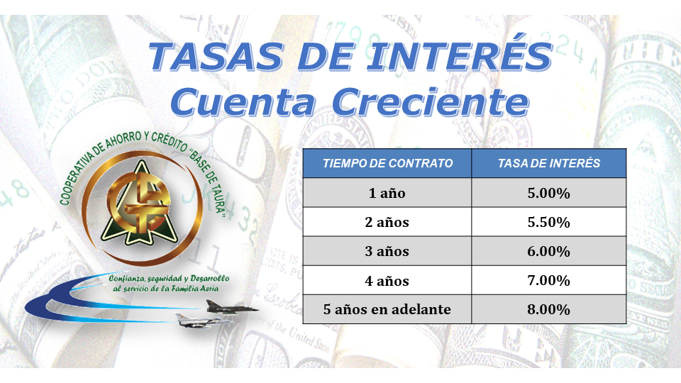 Cct Cooperativa Base De Taura